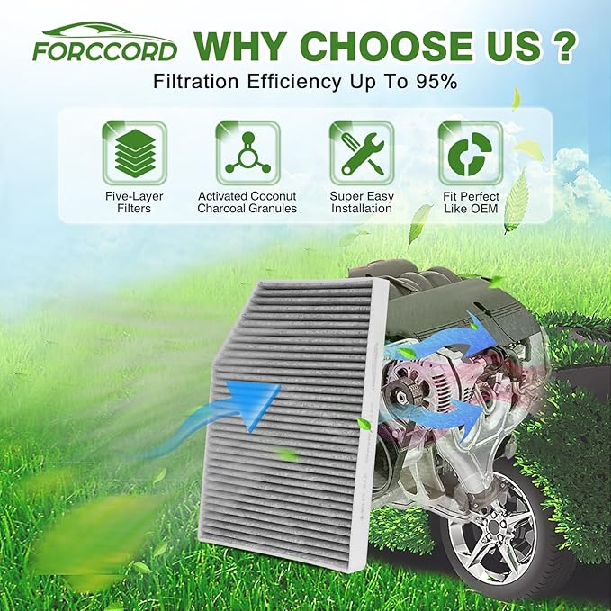 Cabin & Engine Air Filter Fit for 2018-2019 X3 (XDrive30i/SDrive30i/M40i), 2019 X4; 2020-2021 X3 (XDrive30i/SDrive30i); 2020-2022 X4 (XDrive30i) Replacement 64119382885 Accessories