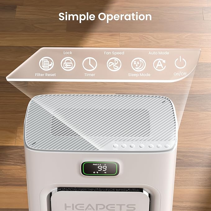 Pet Air Purifier for Home Large Room up to 2000 sq ft, H13 HEPA Double-Sided Air Filter Washable, Air Cleaner for Pet Hair Dander Odor Allergies Pollutant, PM2.5 Air Quality Monitor, Auto Mode, Grey