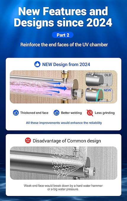 HQUA-TWS-12 Ultraviolet Water Purifier Filter for Whole House Water Purification,12GPM 120V, 1 Extra UV Lamp + 1 Extra Quartz Sleeve