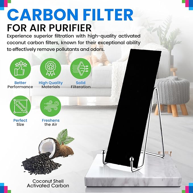 Bagean Activated Carbon Pre Filter Replacement for Air Purifier - Fits Gem Guardian FLT4825 Filter B - Compatible with GermGuardian AC4900 AC4825 AC4300 - Absorbs Odor and Freshens the Air (2-Pack)