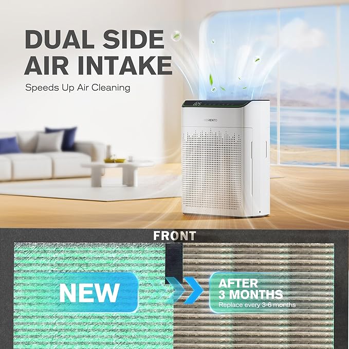 MORENTO Genuine Air Purifier Replacement Filter, True HEPA Filter Compatible with MR5866 for 99.97% Air Pollutants, Odor and Smoke, Pet Dander Version Green 2 Pack