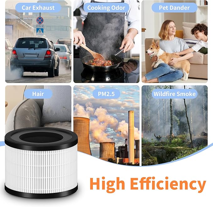 4 Packs AP-S0610L Replacement Filter Compatible with Mooka AP-S0610L Air Cleaner Purifier, 3-Stage Filtration System