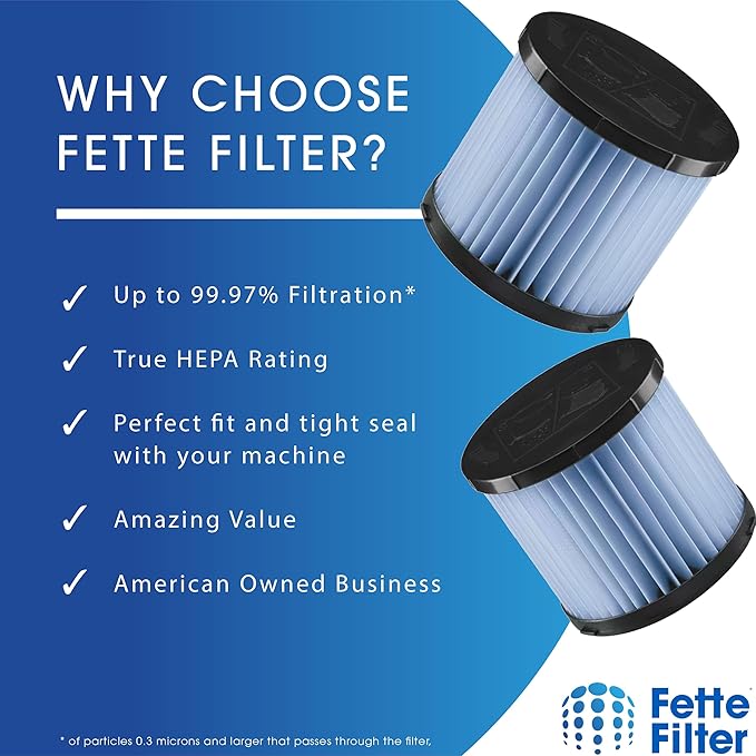 Fette Filter - Fette Filter - A32RF08 Fine Dust Replacement Filter Compatible With RYOBI 18V ONE+ P3240, PCL733, and PCL734 Compare to Part # A32RF08. Pack of 2
