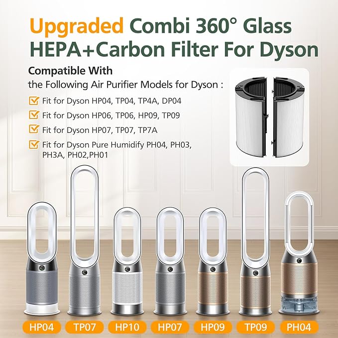 360° Combi 2 in 1 HEPA + Carbon Filter for Dyson TP04 HP04 TP07 TP06 HP06 TP4A TP7A PH02 PH01 PH03 PH04 PH3A HP09 TP09 HP07 HP10 TP10 HP4A HP7A DP04 Air Purifi-er, HEPA Carbon Filter #965432-01