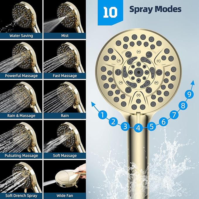 Hibbent All Metal Shower Head, 10'' High Pressure Rainfall Shower Head/Handheld Gold Showerhead Combo with 12'' Adjustable Shower Extension Arm, 10-Spray, 71'' Hose Showerhead Holder, Polished Brass