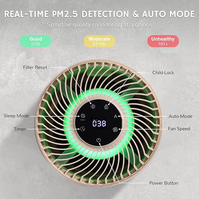 Airthereal Pet Air Purifier for Large Room up to 3500sq.ft - Odor Eliminate H13 Purple Filter - Air Cleaner for Pet Hair, Dander, Cat Urine Odor, Dust, Smoke - PM 2.5 Air Quality Sensor, AGH400-PET