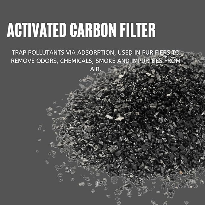 Nispira A2001 Replacement Filter Compatible with Airromi Air Purifier, Compared to Part #AF-2001 3-in-1 Activated Carbon, 1 Pack