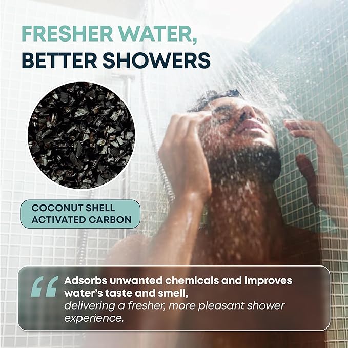 AquaHomeGroup Shower Filter for Chlorine-Free Water (2 Cartridges Included) – Removes Impurities & Odors for Cleaner, Fresher Water – High-Pressure Showerhead Filters with KDF, Carbon & Vitamin C