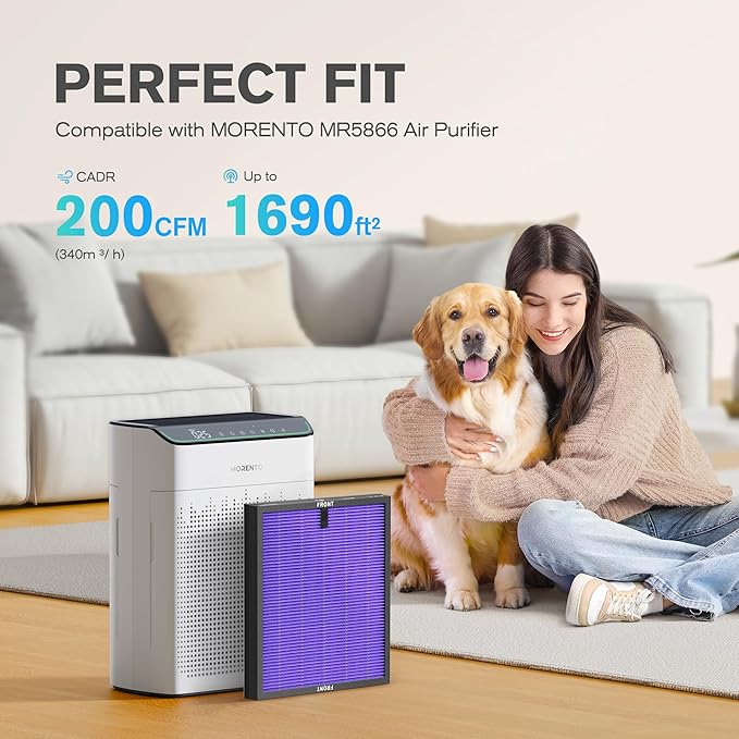 MORENTO Genuine Air Purifier Replacement Filter, True HEPA Filter Compatible with MR5866 for 99.97% Air Pollutants, Odor and Smoke, Multifunctional Version Violet 2 Pack