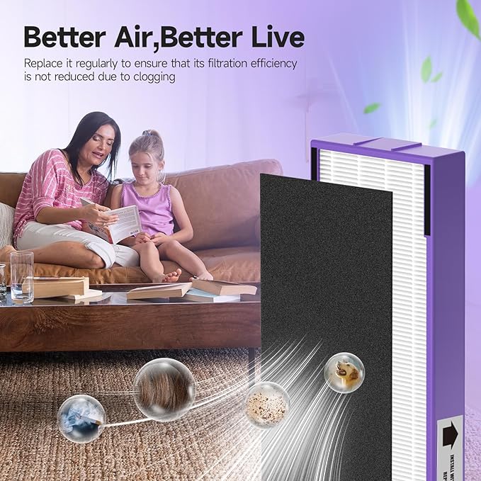 2-Pack True FLT5000 FLT5250PT FLT5111 Replacement Filter C, Compatible with AC5000, AC5000E, AC5250PT, AC5350B, AC5350BCA, AC5350W, AC5300B, CDAP5500B, AP2800CA Purifiers-Purple Version