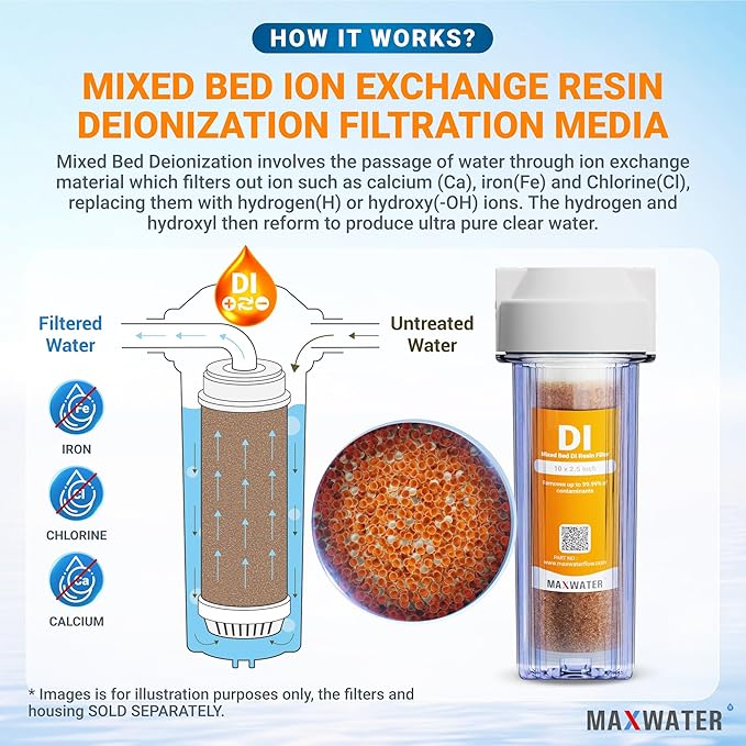 Max Water 5 lbs (3.15 Liter) Mixed Bed Virgin Grade Ion Exchange Deionization DI Resin Filter Cartridge Refill -Compatible with Water Filtration Systems for Window/Car Wash and Aquarium RODI Systems