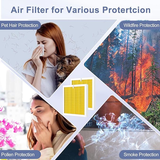 G3 Pet Filter Compatible with AMEIFU G3 Sferf-30 (FXAP2W), for VEWIOR A3, For Tailulu HQZZ-260 Air Purfier, 3-in-1 True HEPA Air Cleaner Pet Filter, 2 Pack