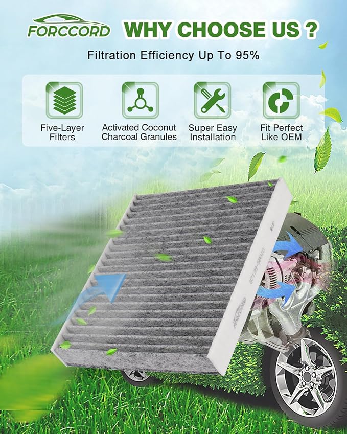 1Pcs HEPA Cabin Air Filter and 1Pcs Engine Air Filter Fit for 2022-2026 Toyota Tundra 3.5L, 2023-2026 Sequoia 3.5L Activated Carbon Cabin Filter Replacement 17801F4010 87139-50110 Accessories