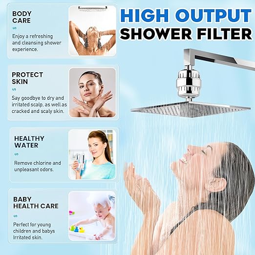 Shower Head Filter for Hard Water | 20 Stage High Output Shower Filter to Remove Chlorine & Toxic Chemicals, Reduce Dry Skin, Dandruff & Hair Damage - Chrome