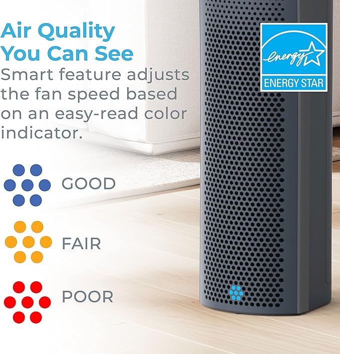 Pure Enrichment PureZone Elite True HEPA Large Room Tower Air Purifier with Air Quality Monitor, 4 Stage Filtration and UV-C Light, Helps Destroy Bacteria, Smoke, Pollen & Dust (Graphite)