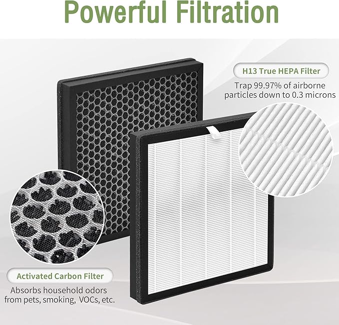 4-Pack G3 H13 HEPA Replacement Filter Compatible with AMEIFU G3 Air Pu-rifier (Sferf-30) and VEWIOR A3 Air Pu-rifier, G3 H13 HEPA Filter with 3-IN-1 High-Efficiency Filtration