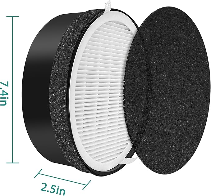 HME020248N Replacement Filter Compatible with hOmeLabs HME020248N Air Purifier, 1 Main Filter + 3 Activated Carbon Pre-filters