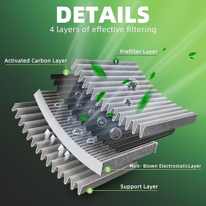 CF10285 Cabin Air Filter with Activated Carbon Compatible with Subaru Toyota Camry 4Runner Rav4 Lexus Pontiac Scion Jaguar Land Rover CP285