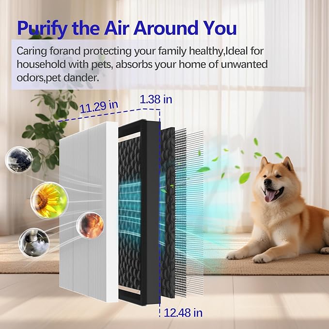 2 Pack Vital 100S Replacement Air Filter for LEVOIT Vital 100S & 100S-P Air Purifiers, 3-in-1 H13 True HEPA & Activated Carbon Filter, Compatible with Vital 100S-RF Models