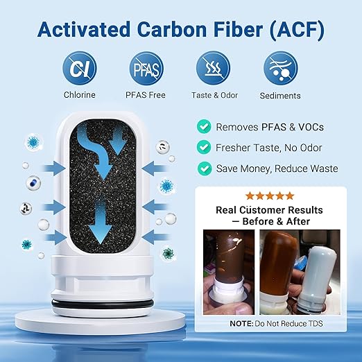 LCF 360° Rotating Stainless-Steel Faucet Water Filter - High Flow, Mineral-Enhanced Tap Water Filter, Reduces Chlorine, Heavy Metals and Bad Taste, Easy Install, 320 Gallons, Kitchen Sink Ideal