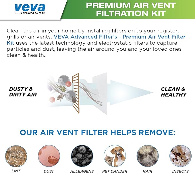 VEVA Premium Air Vent Filters for Home & AC - 72"" x 16"" Electrostatic Media Kit with 120"" Installation Tape - Versatile Customizable Vent Filter Roll for Allergies (30+ Filters per Roll)