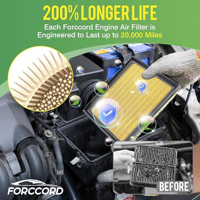 Cabin & Engine Air Filter Fit for Toyota RAV4 RAV 4 (Noly for Hybrid 2.5L) 2016 2017 2018 L4 Activated Carbon Cabin Filter Replacement CF10285 CA10741 17801-37020 Car Accessories