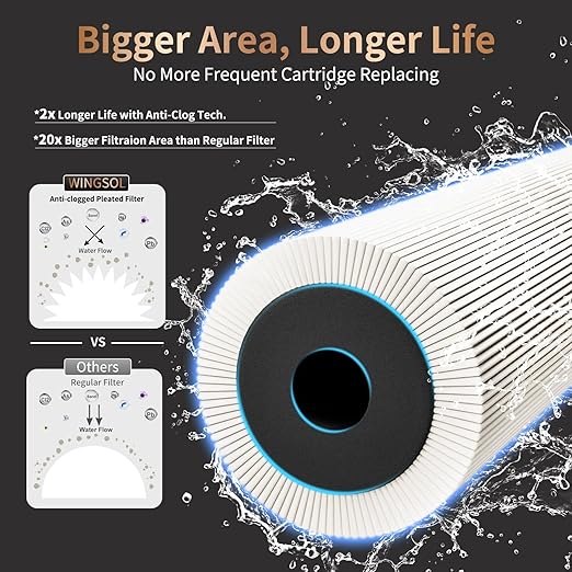 WINGSOL Faucet Filter Reduce Heavy Metals 99.6% Lead, Increase Water pH & Taste NSF/ANSI 42&53, 304 Stainless-Steel 220-Gallon 0.1µm Remineralize Water 5-in-1 Function WS-FM001-5in1