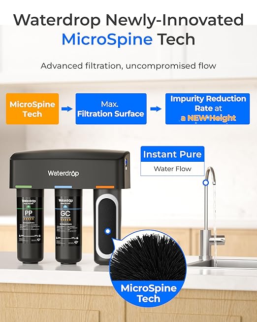 Waterdrop TSB-PF Under Sink Water Filter, 𝐑𝐞𝐝𝐮𝐜𝐞𝐬 𝟖𝟎+ 𝐈𝐦𝐩𝐮𝐫𝐢𝐭𝐢𝐞𝐬-Chlorine, Chloramine, Fluoride, PFAS, Taste&Odor, 9 Layer Under Sink Water Filtration System,with A Separate Faucet