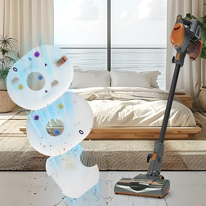 4 Foam + Felt + Post Filters Replacement for Shark Rocket HV301, HV302, HV30126, HV300, HV305, HV292, HV307Q, QS301Q, HV310, UV450 Ultralight Corded Stick Vacuum