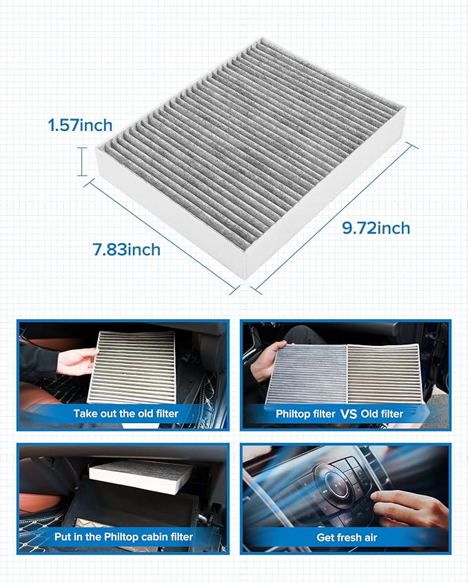 PHILTOP Cabin Ail Filter ACF065(CF11472), Replacement for 228I, 230I, 320I, 328D, 335I, 340I, 428I, 430I, M235I, M240I, M3, M4, Premium Cabin Filter with Activated Carbon Filter Up Dust Pollen Odor