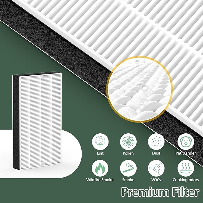 4 Pack F1 Filter Replacement Compatible with 3M Filtrete Room C01 T02 Models FAP-C01-F1, FAP-T02-F1, FAP-C01BA-G1, FAP-T02WA-G1 and FAP-ST02N