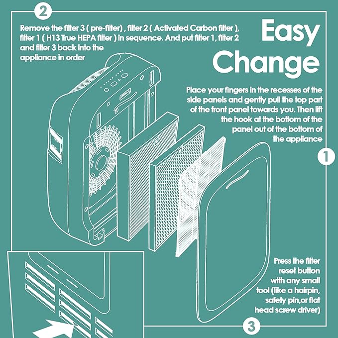 1-Set Alexapure Breeze Filter Replacement AP-B103 and AP-B104 Compatible with Alexapure Breeze Air Purifier AP-B102 and 3049, 1x True High-Efficiency Filter & and 1x Activated Carbon Filter AP-B104