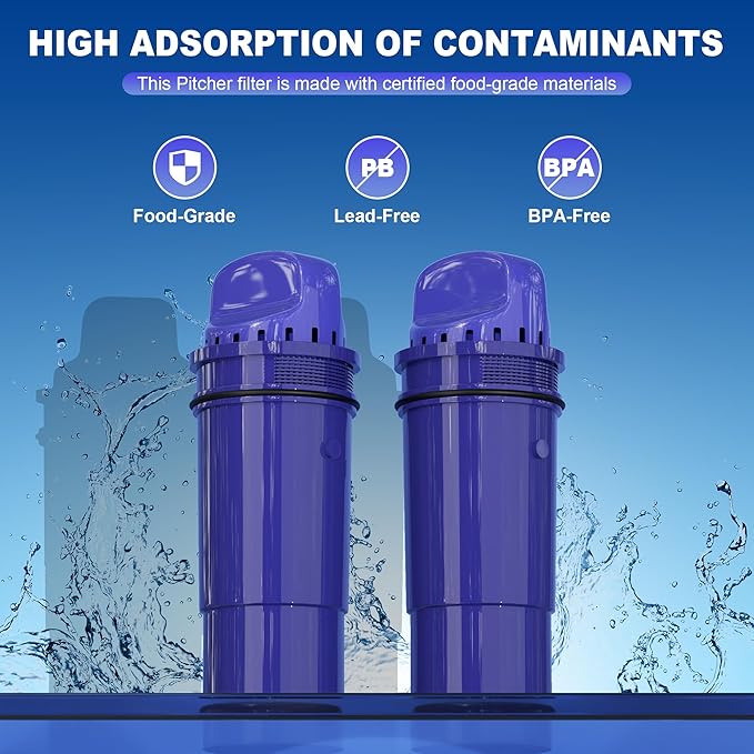 Water Filter Replacement for PUR Pitchers & Dispensers, CRF-950Z, PPF900Z, PPF951K, 4-in-1 Filter System, Reduce Chlorine, PFOA and PFOS, Odor, 6 Pack,By NUTTUTO