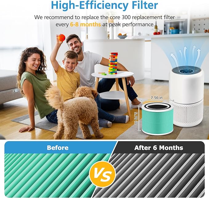 2 Pack Core 300 Replacement Filter for LEVOIT Core 300 and Core 300S Air Purifier, 3-in-1 Core 300 Toxin Absorber Filter Efficiency Activated Carbon Filtration System, Core 300-RF-TX