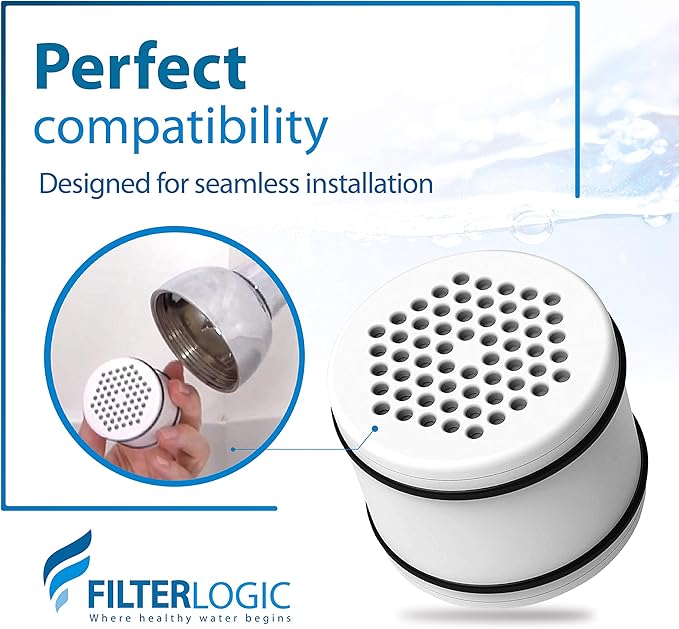 Filterlogic WHR-140 Shower Filter Replacement for Culligan® WHR-140, WSH-C125, ISH-100, HSH-C135, Shower Head Water Filter, with Advanced KDF Filtration Material, 3 Pack
