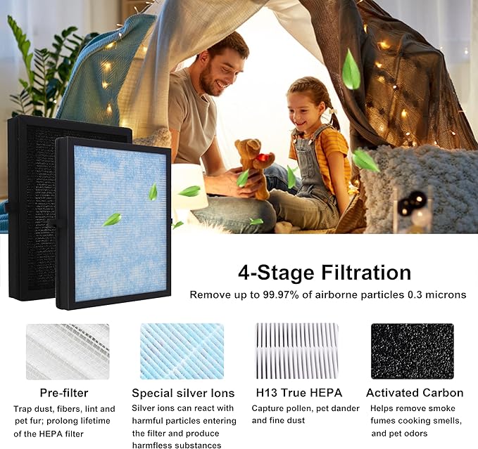 DH-JH04 Replacement HEPA Filter, Compatible with AROEVE MK04 MG04JH Air Purifier Model DH-JH04, Compare to DH-JH04 Replacement Filter, Part No. MK04LX, 2-Pack