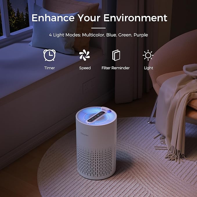 Purivortex Air Purifiers for Home, Quiet HEPA Air Filter for Pollen, Smoke, Dust, Pet Dander, Odor, Hair, Covers Up to 880 Sq Ft (Model: AC400 White with Fragrance Sponge)