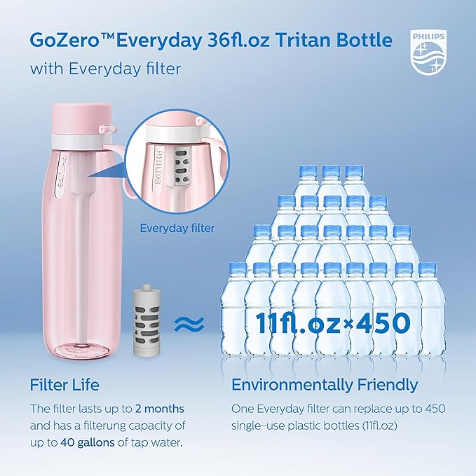 PHILIPS Filtered Water Bottle, BPA-Free Tritan Plastic Water Bottles, Replaces 450 Plastic Water Bottle with Reusable GoZero Everyday Water Filter, Portable Filtering Bottle for Travel, 36oz, Pink