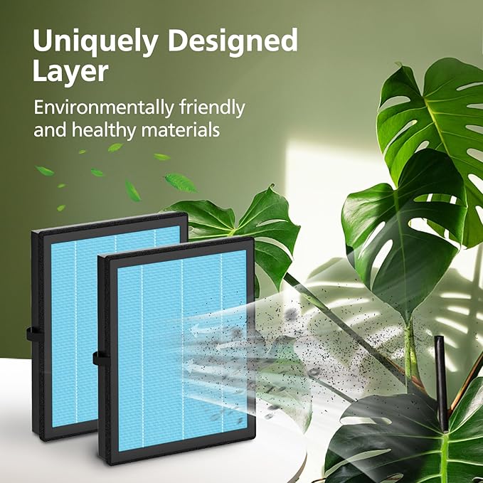 MK04 MG04JH Replacement Filters For MK04 MG04JH Air Purifier MK-04 HEPA Filter For Dust, Pet Dander, Smoke, Pollen for Home Large Room Up to 1095 Sq.Ft, Part No. MK04LX, 2 Pack