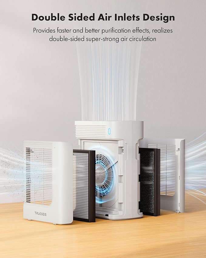 T356 Air Purifier for Home Large Room Bedroom Up to 1937 Ft² in 1 Hr With Double-sided Air Inlet, Air Quality and Light Sensors, HEPA Sleep Mode for Allergies, Dust, Smoke, Pet Hair, White