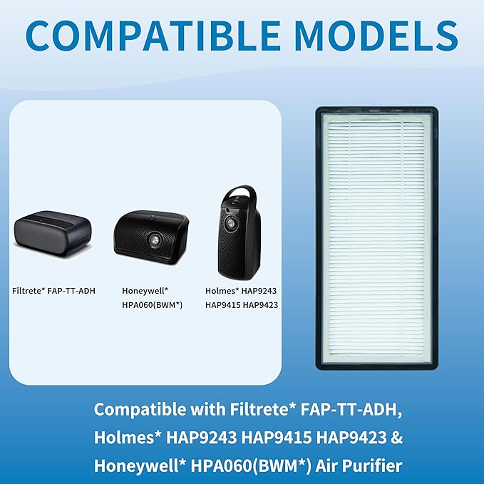 A/D/H Replacement Filter, Compatible with Filtrete FAP-TT-ADH and Holmes HAP9243/HAP9415/HAP9423 Air Purifier, Compare to Honeywell HPA060(BWM), 2 Pack (ADH-CARBON)