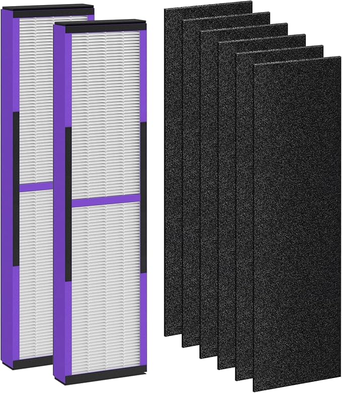 2 Pack FLT4850PT HEPA Pet Replacement Filter B, Compatible for Germ Guardian Air Puri-fier AC4825 AC4300 AC4800 AC4900 AC4850PT, AC4825E