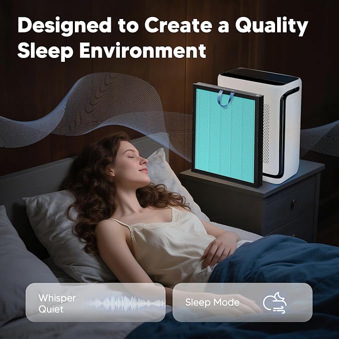 Vital 200S Smoke Remover Replacement Filter for LEVOIT Vital 200S and Vital 200S-P Air Purifier, True HEPA and High-Efficiency Activated Carbon Filter, Vital 200S-RF-SR (LRF-V201-BUS), 2 Pack, Blue