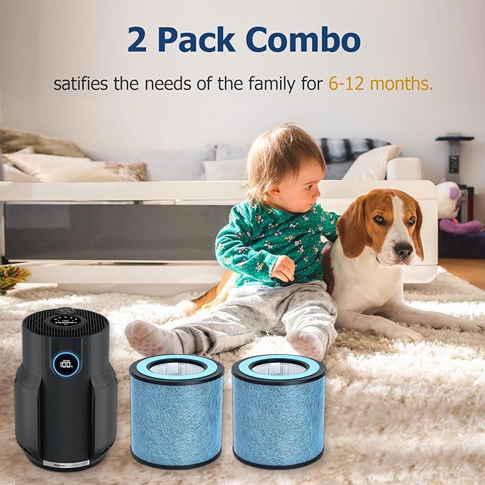 HP152 Replacement Filter, HP102 Filter Compatible with Shark HP152 NeverChange Air Purifier, Also Compatible with HP100,HP102,HP102pet,HP105,HP130,HP132,HC450,HC451,HC452,HC455 Filter