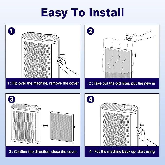 MK04 Air Filter Replacement for Aroeve MK04 MG04JH Air Purifier, 4-in-1 H13 True HEPA High-Efficiency Activated Carbon Filter, Standard Version (2 Pack)