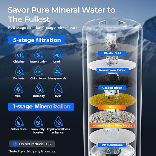 Waterdrop AP13 Under Sink Water Filter and Refrigerator Water Filter 2-in-1, Inline Water Filter System for Refrigerator and Undersink, No Drilling Required, Reduce PFOA/PFOS, NSF/ANSI 42 Certified