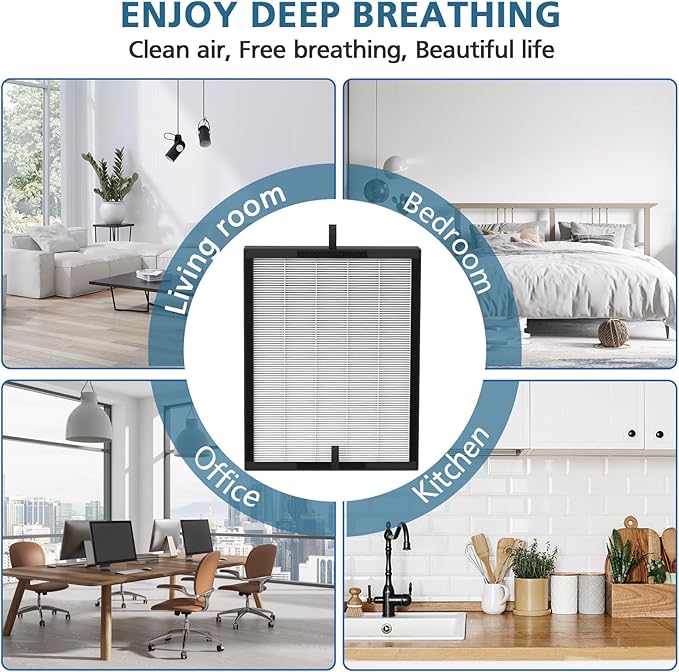 True HEPA 45i Replacement Filter, Compatible with Flex Bh400 and 45i air purifier, Compared # B4-Fresh/FL40-Silver-Carbon, 2 Pack HEPA Filter+4 Pre Filter