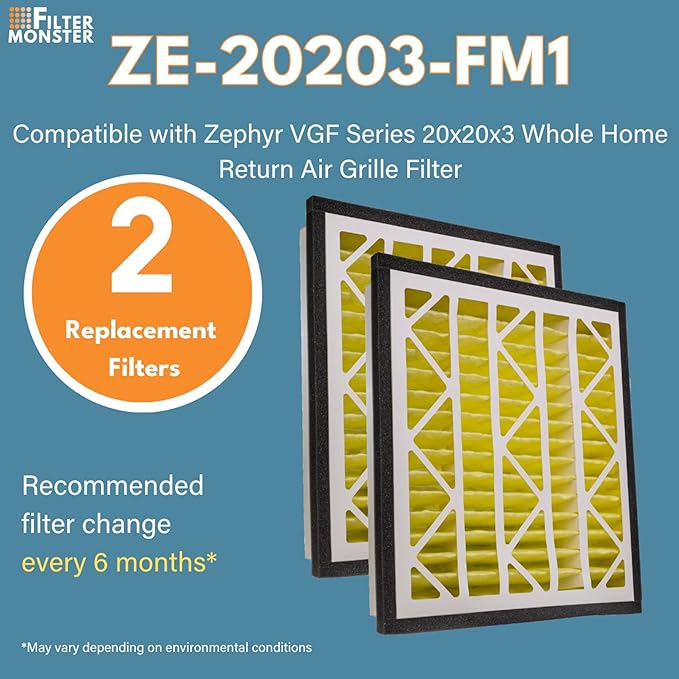 Filter-Monster - Replacement HEPA Filter Bundle - Compatible with Zephyr VGF Series 20x20x3 Whole Home Return Air Grille Filter, 2 Filter Replacement Bundle