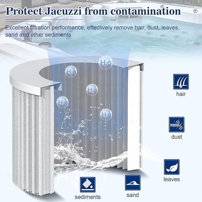 2540-381 Filter Replacement for Jacuzzi 2540-381 Filter, 2540-381 Spa Filter for J-200 Series Hot Tubs from 2007 Onwards, Compatible with Jacuzzi J-280, J-270, J-115, 95 sq ft Filtration Area