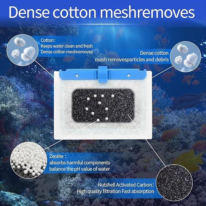 10 Pack Small Replacement Filters Cartridges with Aqueon QuietFlow,Replacement Filter Cartridges with Aqueon QuietFlow with More Activated Carbon,for Minibow Aquarium Filters Size 1/2.5/5 Gallon